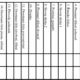18 karet na zopakování učiva matematiky za 2. pololetí - 5. třída 5