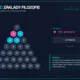 AZ-kvíz - Základy filozofie a významní filozofové 7