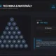 Az-kvíz- Základy technické výchovy a materiálů 2