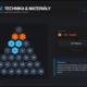 Az-kvíz- Základy technické výchovy a materiálů 3