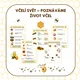 VČELÍ SVĚT – POZNÁVÁME ŽIVOT VČEL 2