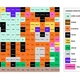 Názvosloví sloučenin (i kyseliny): pixelové vybarvování - zábavná chemie 9