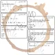 Opakování - algebra 8. třída (Treasure Hunt) 2