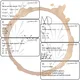 Opakování - algebra 8. třída (Treasure Hunt) 3