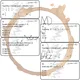 Opakování - aritmetika 7. třída (Treasure Hunt) 2