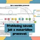 Vytvoř si svůj rytmický doprovod 2
