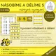 Násobíme a dělíme 2–5 | názorné vyvození | výhodný balíček 9