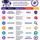 AI Literacy Escape Game | Critical Thinking & AI Ethics Activity | Grades 4-7 3
