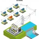 Úniková hra - VODNÍ ELEKTRÁRNY 5