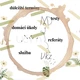 Botanická třída - kompletní sada výzdoby a organizace (sada 6 materiálů) 3