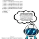 Úniková hra: AI se vymkla kontrole! 3
