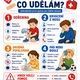 Komplexní projektový den „Den bezpečnosti“ pro 1. a 2. stupeň ZŠ - VARIANTA 1 5