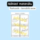 Angličtina hrou - Léto - Summer - pexeso, flashcards 6