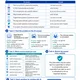 AI Under the Magnifying Glass: How Artificial Intelligence Works 6