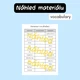 Angličtina hrou - Léto - Summer - pexeso, flashcards 7