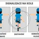 Jízdní kolo 2