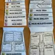 Flipbook reflexe konec školního roku 4