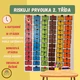 Riskuj! Prvouka 2. třída 2