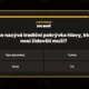Riskuj! – Významná světová náboženství 7