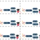 Present Simple: 80 Speaking Cards, běhací diktát, hry, průzkum | 4.–6. třída 8