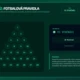 AZ-kvíz - Fotbalová pravidla 2