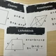 Zvýhodněný balíček plakátů do matematiky - obvody, obsahy, povrchy a objemy 4