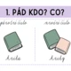Pády podstatných jmen - přehledové plakáty 3