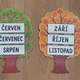 Roční období, měsíce v roce, dny v týdnu 3
