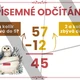 Plakáty do matematiky (1. - 3. třída) - nebeská zahrada 6