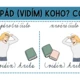 Pády podstatných jmen - přehledové plakáty 4