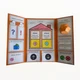 Hospodaření domácnosti - LAPBOOK 4