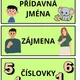 SLOVNÍ DRUHY 1-5 omalovánky a kartičky 3
