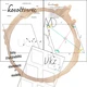 Čtyřúhelníky - odvození vlastností 5