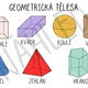 GEOMETRICKÉ TVARY A TĚLESA - téma LOUKA 4