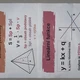 Plakáty s přehledem učiva matematiky - 9 .třída 4