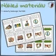 SPEAKING CARDS Earth Day | Konverzační kartičky pro 2. stupeň ZŠ 3