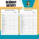 Diagnostické portfolio dítěte (18 měsíců–6 let) | Pedagogická diagnostika pro MŠ a dětské skupiny 3