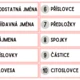 SLOVNÍ DRUHY - přehledové plakáty 5