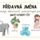 SLOVNÍ DRUHY - přehledové plakáty 6