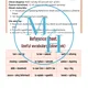 AI at school - speaking cards (A2-B1) 2