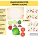 Zraková percepce: Připrav sendvič 2