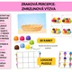 Zraková percepce: Zmrzlinová výzva 2