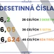 Plakáty do matematiky (4. - 5. třída) - nebeská zahrada 10