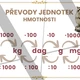 Baliček plakátů do ČJ a MATEMATIKY (4. - 5. třída) - nebeská zahrada 10