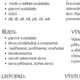 3. třída: MĚSÍČNÍ opakovací listy 1 (září-listopad) 2
