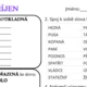 3. třída: MĚSÍČNÍ opakovací listy 1 (září-listopad) 4