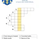 Jagellonci 3
