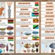 Afrika - Karty států 4