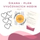 Bezpečná a empatická třída – Zvýhodněný balíček pro zvládání emocí, šikany a reflexe 6