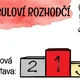 TŘÍDNÍ SLUŽBY - SPORTOVCI aneb naše třída je tým 3
